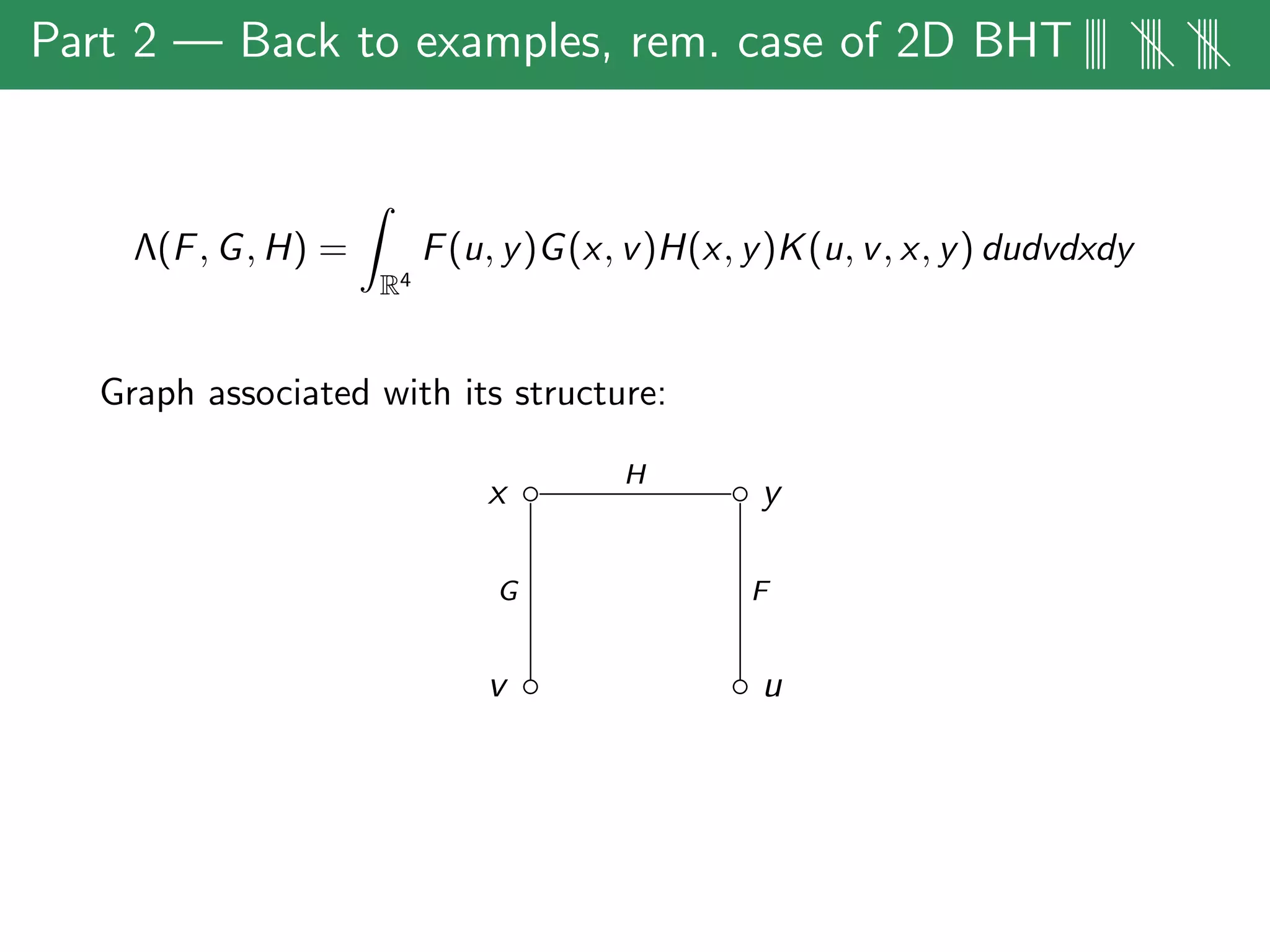 Part 2 — Back to examples, rem. case of 2D BHT|||| |||| ||||
Λ(F, G, H) =
R4
F(u, y)G(x, v)H(x, y)K(u, v, x, y) dudvdxdy
Graph associated with its structure:
x ◦
H
G
◦
F
y
v ◦ ◦ u
 