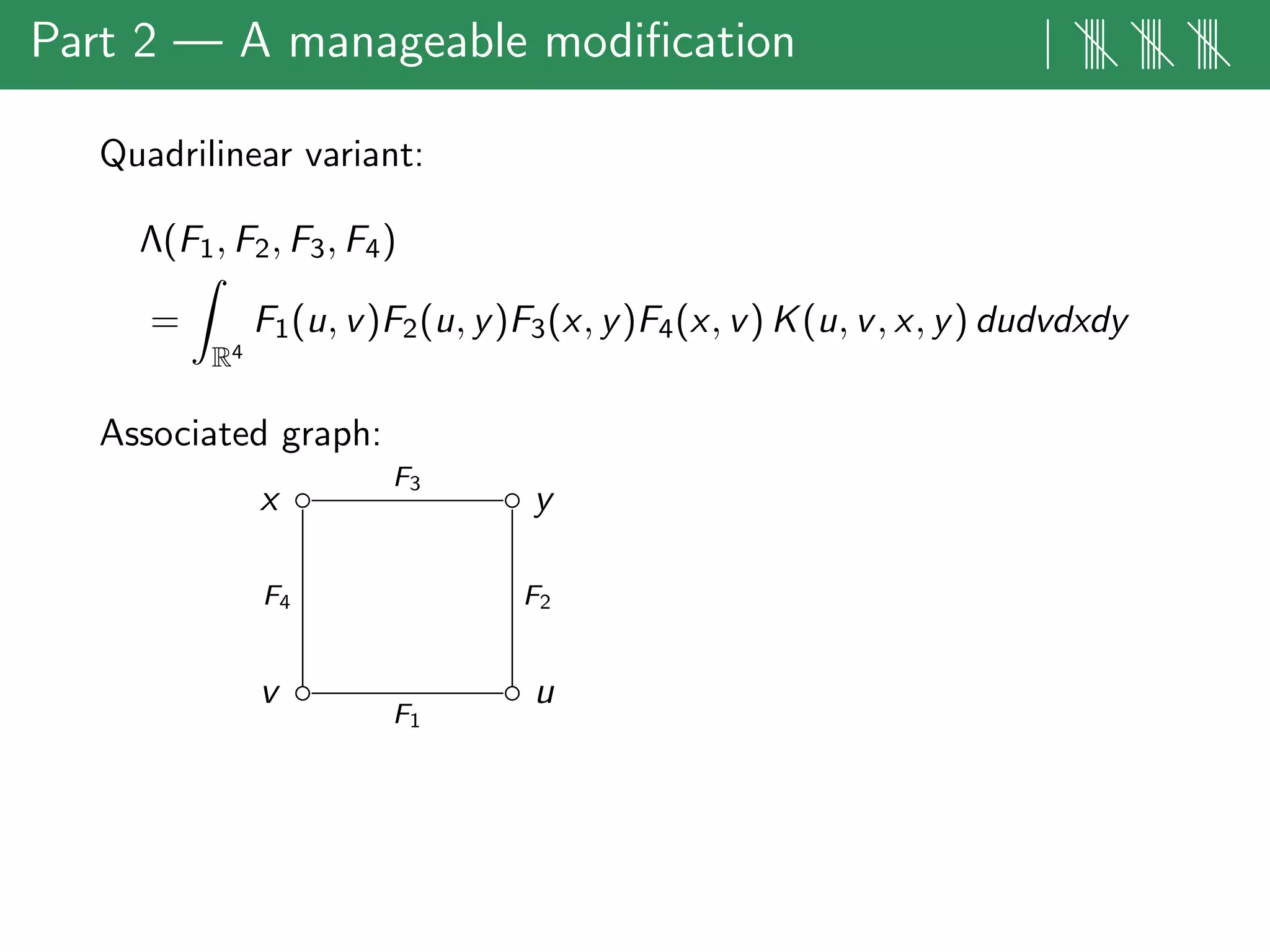 Part 2 — A manageable modiﬁcation | |||| |||| ||||
Quadrilinear variant:
Λ(F1, F2, F3, F4)
=
R4
F1(u, v)F2(u, y)F3(x, y)F4(x, v) K(u, v, x, y) dudvdxdy
Associated graph:
x ◦
F3
F4
◦
F2
y
v ◦
F1
◦ u
 