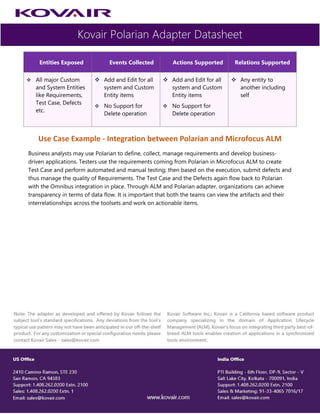 Polarian Integration Adapter - Datasheet