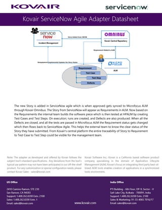 Kovair ServiceNow Agile Adapter Datasheet
Kovair ServiceNow Agile Cloud Adapter
Page3
The new Story is added in ServiceNow agile which is when approved gets synced to Microfocus ALM
through Kovair Omnibus. The Story from ServiceNow will appear as Requirements in ALM. Now based on
the Requirements the internal team builds the software piece which is then tested at HPALM by creating
Test Cases and Test Steps. On execution; runs are created, and Defects are also produced. When all the
Defects are closed, and all the tests are passed in Microfocus ALM the Requirement status gets changed
which then flows back to ServiceNow Agile. This helps the external team to know the clear status of the
Story they have submitted. From Kovair's central platform the entire traceability of Story to Requirement
to Test Case to Test Step could be visible for the management team.
 