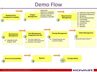 Demo Flow 
Kovair Software Copyright © 2000-2014 10 
a) Gathering requirements 
b) Maintaining Repository 
c) Modeling 
d) Review Requirements 
e) Traceability 
f) Change History 
g) Versioning 
h) Re-Use 
i) Baseline 
Requirements 
Management 
3 
Development 
Management 
a) Integration with 
Eclipse, SVN 
4 
Test Management 
Integration with QC 
a) Test Case creation and 
association with 
Requirements 
b) Execution of Test cases 
5 
Change Management 
a) Change Request and 
Impacts handling 
6 
End to end traceability 
8 
Reports 
9 
Configurability 
10 
Dashboard for 
management visibility 
1 
a)Scheduler 
b)Resource Availability 
c)Resource Workload 
d)Project Calendar 
e)Integration with MSP 
Project 
Management 
2 
Defect Management 
a) Automatic Creation of 
defect from failed test 
cases 
b) Assigning defects to 
release or requirements 
7 
 