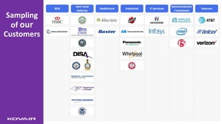 10
Sampling
of our
Customers
 