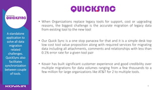 9
QuickSync
• When Organizations replace legacy tools for support, cost or upgrading
reasons, the biggest challenge is the accurate migration of legacy data
from existing tool to the new tool
• Our Quick Sync is a one stop panacea for that and it is a simple desk top
low cost tool value proposition along with required services for migrating
data including all attachments, comments and relationships with less than
0.1% error rate for a given tool pair
• Kovair has built significant customer experience and good credibility over
multiple migrations for data volumes ranging from a few thousands to a
few million for large organizations like AT&T for 2 to multiple tools.
A standalone
application to
solve all data
migration
related
challenges.
QuickSync also
facilitates
synchronization
between couple
of tools.
 