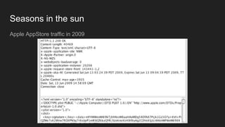 Dima Kovalenko - Modern SSL Pinning