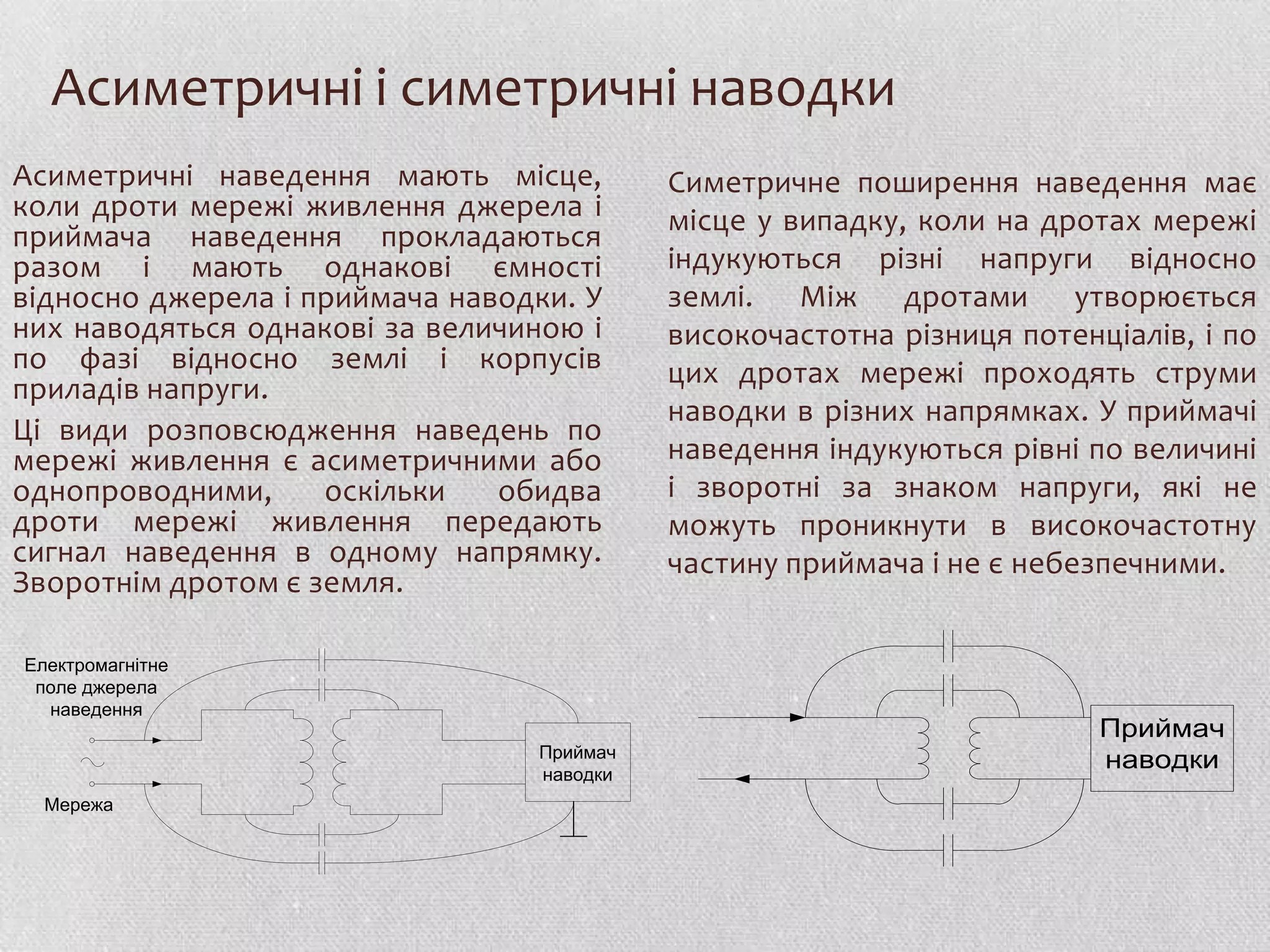 Асиметричні і симетричні наводки
Асиметричні наведення мають місце,         Симетричне поширення наведення має
коли дроти мережі живлення джерела і       місце у випадку, коли на дротах мережі
приймача наведення прокладаються
разом і мають однакові ємності             індукуються різні напруги відносно
відносно джерела і приймача наводки. У     землі. Між дротами утворюється
них наводяться однакові за величиною і     високочастотна різниця потенціалів, і по
по фазі відносно землі і корпусів          цих дротах мережі проходять струми
приладів напруги.
                                           наводки в різних напрямках. У приймачі
Ці види розповсюдження наведень по
мережі живлення є асиметричними або        наведення індукуються рівні по величині
однопроводними,     оскільки   обидва      і зворотні за знаком напруги, які не
дроти мережі живлення передають            можуть проникнути в високочастотну
сигнал наведення в одному напрямку.        частину приймача і не є небезпечними.
Зворотнім дротом є земля.

Електромагнітне
 поле джерела
  наведення
                                                                        Приймач
                                 Приймач
                                 наводки
                                                                        наводки
  Мережа
 