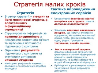 Стратегія малих кроків
Стратегія
• В центрі стратегії – студент та
його можливості вчитись в
електронному
інформаційному
середовищі
• Структурована інформація за
кожною дисципліною з
можливістю зворотного зв’язку
та здійснення поточного і
підсумкового контролю
• Отримання результатів
підсумкового контролю та
статистики активності
кожного студента
• Моніторинг результатів наукових
досліджень та методичних розробок
викладача
Тактика впровадження
електронних сервісів
• Опублікувати електронні освітні
матеріали для студента. Надати
доступ до онлайнзустрічей
• Заповнити навігатор навчальних
ресурсів, що містить: електронні
підручники, методички, презентації
лекцій, тести, зовнішні посилання,
відео, форум. Проводити
тестування, онлайн заняття.
• Вести електронний журнал.
Зведена інформація автоматично
формується в системі «Електронний
деканат», який підтримують
методисти, на сайтах кафедр та в
модулі «Електронні освітні ресурси»
• Публікувати в репозиторіях наукові
та методичні праці, результати
досліджень
 
