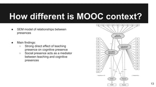 How different is MOOC context?
● SEM model of relationships between
presences
● Main findings:
○ Strong direct effect of teaching
presence on cognitive presence
○ Social presence acts as a mediator
between teaching and cognitive
presences
13
 