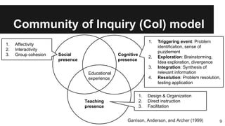 Community of Inquiry (CoI) model
Social
presence
Cognitive
presence
Teaching
presence
Educational
experience
1. Affectivity
2. Interactivity
3. Group cohesion
1. Triggering event: Problem
identification, sense of
puzzlement
2. Exploration: Brainstorming,
Idea exploration, divergence
3. Integration: Synthesis of
relevant information
4. Resolution: Problem resolution,
testing application
1. Design & Organization
2. Direct instruction
3. Facilitation
Garrison, Anderson, and Archer (1999) 9
 