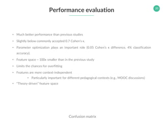 20
Performance evaluation
• Much better performance than previous studies
• Slightly below commonly accepted 0.7 Cohen’s κ...