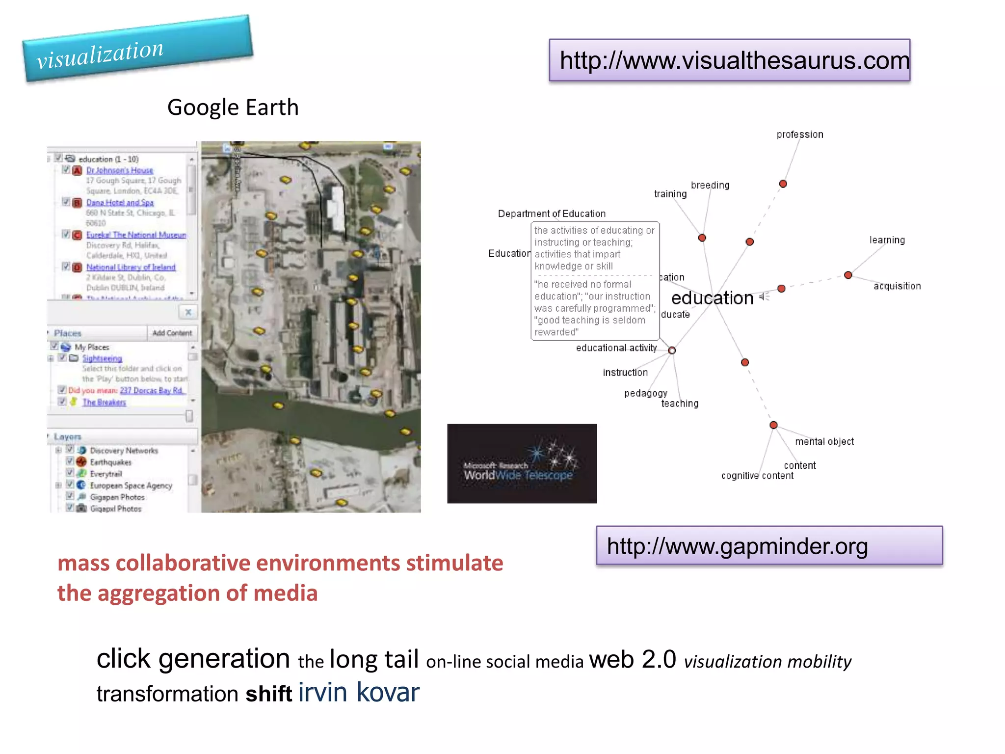 visualizationhttp://www.visualthesaurus.comGoogle Earthhttp://www.gapminder.orgmass collaborative environments stimulate the aggregation of mediaclick generation the long tail on-line social media web 2.0 visualization mobility transformation shiftirvin kovar 