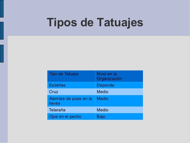 El coste de silicio el pecho