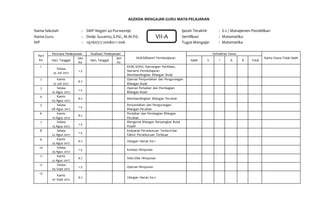 AGENDA MENGAJAR GURU MATA PELAJARAN
Nama Sekolah : SMP Negeri 40Purworejo Ijazah Terakhir : S-2 / Manajemen Pendidikan
Nama Guru : Dwijo Susanto,S.Pd., M.M.Pd. Sertifikasi : Matematika
NIP : 19760517 2008011 006 TugasMengajar : Matematika
Pert
Ke
Rencana Pelaksanaan Realisasi Pelaksanaan
SK/KD/Materi Pembelajaran
Kehadiran Siswa
Nama Siswa Tidak Hadir
Hari, Tanggal
Jam
Ke
Hari, Tanggal
Jam
Ke
Hadir S I A B Total
1
Selasa
25 Juli 2017
1-3
KKM, KI/KD, Rancangan Penilaian,
Skenario Pembelajaran
Membandingkan Bilangan Bulat
2 Kamis
27 Juli 2017
6-7
Operasi Penjumlahan dan Pengurangan
Bilangan Bulat
3 Selasa
01 Agus 2017
1-3
Operasi Perkalian dan Pembagian
Bilangan Bulat
4 Kamis
03 Agus 2017
6-7 Membandingkan Bilangan Pecahan
5 Selasa
08 Agus 2017
1-3
Penjumlahan dan Pengurangan
Bilangan Pecahan
6 Kamis
10 Agus 2017
6-7
Perkalian dan Pembagian Bilangan
Pecahan
7 Selasa
15 Agus 2017
1-3
Mengenal Bilangan Berpangkat Bulat
Positif
8 Selasa
22 Agus 2017
1-3
Kelipatan Persekutuan Terkecil dan
Faktor Persekutuan Terbesar
9 Kamis
24 Agus 2017
6-7 Ulangan Harian Ke-1
10 Selasa
29 Agus 2017
1-3 Konsep Himpunan
11 Kamis
31 Agus 2017
6-7 Sifat-Sifat Himpunan
12 Selasa
05 Sept 2017
1-3 Operasi Himpunan
13
Kamis
07 Sept 2017
6-7 Ulangan Harian Ke-2
VII-A
 