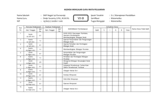 AGENDA MENGAJAR GURU MATA PELAJARAN
Nama Sekolah : SMP Negeri 40Purworejo Ijazah Terakhir : S-2 / Manajemen Pendidikan
Nama Guru : Dwijo Susanto,S.Pd., M.M.Pd. Sertifikasi : Matematika
NIP : 19760517 2008011 006 TugasMengajar : Matematika
Pert
Ke
Rencana Pelaksanaan Realisasi Pelaksanaan
SK/KD/Materi Pembelajaran
Kehadiran Siswa
Nama Siswa Tidak Hadir
Hari, Tanggal
Jam
Ke
Hari, Tanggal
Jam
Ke
Hadir S I A B Total
1
Senin
24 Juli 2017
5-7
KKM, KI/KD, Rancangan Penilaian,
Skenario Pembelajaran
Membandingkan Bilangan Bulat
2 Kamis
27 Juli 2017
1-2
Operasi Penjumlahan dan Pengurangan
Bilangan Bulat
3 Senin
31 Juli 2017
5-7
Operasi Perkalian dan Pembagian
Bilangan Bulat
4 Kamis
03 Agus 2017
1-2 Membandingkan Bilangan Pecahan
5 Senin
07 Agus 2017
5-7
Penjumlahan dan Pengurangan
Bilangan Pecahan
6 Kamis
10 Agus 2017
1-2
Perkalian dan Pembagian Bilangan
Pecahan
7 Senin
14 Agus 2017
5-6
Mengenal Bilangan Berpangkat Bulat
Positif
8 Senin
21 Agus 2017
5-7
Kelipatan Persekutuan Terkecil dan
Faktor Persekutuan Terbesar
9 Kamis
24 Agus 2017
1-2 Ulangan Harian Ke-1
10 Senin
28 Agus 2017
5-7 Konsep Himpunan
11 Kamis
31 Agus 2017
1-2 Sifat-Sifat Himpunan
12 Senin
04 Sept 2017
5-7 Operasi Himpunan
13
Kamis
07 Sept 2017
1-2 Ulangan Harian Ke-2
VII-B
 