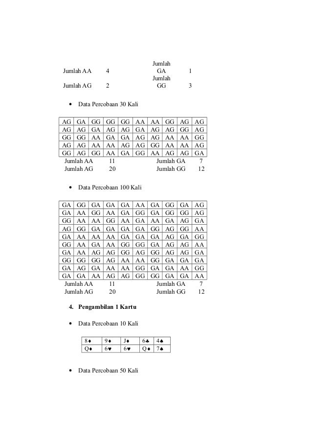 Peluang Pelemparan Dua Uang Logam Dadu Dan Pengambilan Kartu Bridge
