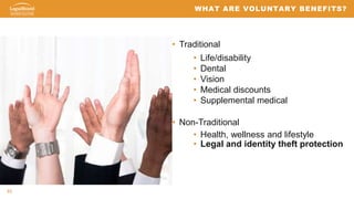33
• Traditional
• Life/disability
• Dental
• Vision
• Medical discounts
• Supplemental medical
• Non-Traditional
• Health, wellness and lifestyle
• Legal and identity theft protection
33
WHAT ARE VOLUNTARY BENEFITS?
 