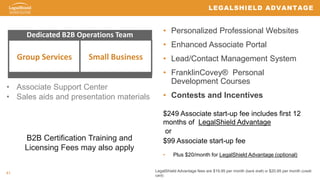 41
LegalShield Advantage fees are $19.95 per month (bank draft) or $20.95 per month (credit
card)
LEGALSHIELD ADVANTAGE
• Personalized Professional Websites
• Enhanced Associate Portal
• Lead/Contact Management System
• FranklinCovey® Personal
Development Courses
• Contests and Incentives
$249 Associate start-up fee includes first 12
months of LegalShield Advantage
or
$99 Associate start-up fee
• Plus $20/month for LegalShield Advantage (optional)41
Dedicated B2B Operations Team
Group Services Small Business
B2B Certification Training and
Licensing Fees may also apply
• Associate Support Center
• Sales aids and presentation materials
 