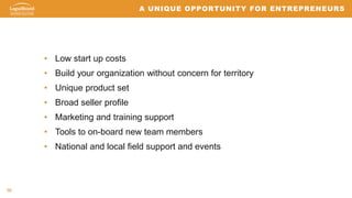 56
• Low start up costs
• Build your organization without concern for territory
• Unique product set
• Broad seller profile
• Marketing and training support
• Tools to on-board new team members
• National and local field support and events
A UNIQUE OPPORTUNITY FOR ENTREPRENEURS
 