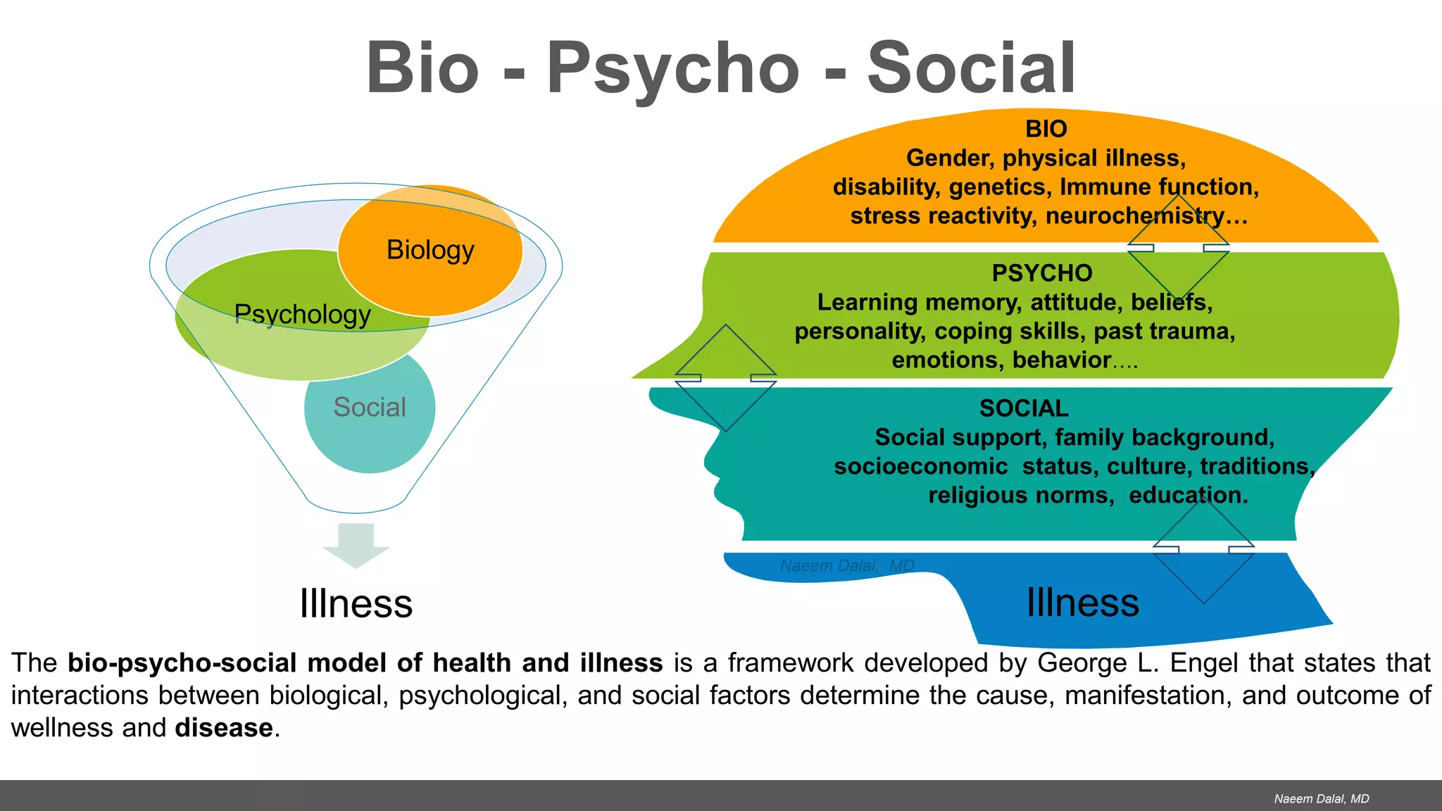 Classification_in_Psychiatry.pptx