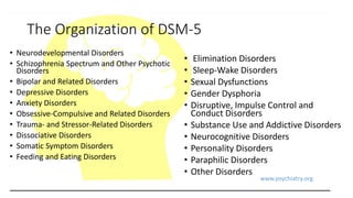Classification_in_Psychiatry.pptx