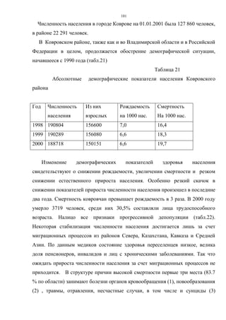 101
Численность населения в городе Коврове на 01.01.2001 была 127 860 человек,
в районе 22 291 человек.
В Ковровском районе, также как и во Владимирской области и в Российской
Федерации в целом, продолжается обострение демографической ситуации,
начавшееся с 1990 года (табл.21)
Таблица 21
Абсолютные демографические показатели населения Ковровского
района
Год Численность
населения
Из них
взрослых
Рождаемость
на 1000 нас.
Смертность
На 1000 нас.
1998 190804 156600 7,0 16,4
1999 190289 156080 6,6 18,3
2000 188718 150151 6,6 19,7
Изменение демографических показателей здоровья населения
свидетельствуют о снижении рождаемости, увеличении смертности и резком
снижении естественного прироста населения. Особенно резкий скачок в
снижении показателей прироста численности населения произошел в последние
два года. Смертность ковровчан превышает рождаемость в 3 раза. В 2000 году
умерло 3719 человек, среди них 30,5% составляли лица трудоспособного
возраста. Налицо все признаки прогрессивной депопуляции (табл.22).
Некоторая стабилизация численности населения достигается лишь за счет
миграционных процессов из районов Севера, Казахстана, Кавказа и Средней
Азии. По данным медиков состояние здоровья переселенцев низкое, велика
доля пенсионеров, инвалидов и лиц с хроническими заболеваниями. Так что
ожидать прироста численности населения за счет миграционных процессов не
приходится. В структуре причин высокой смертности первые три места (83.7
% по области) занимают болезни органов кровообращения (1), новообразования
(2) , травмы, отравления, несчастные случаи, в том числе и суициды (3)
 