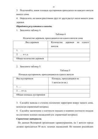 20
3. Подсчитайте, какая площадь кустарников приходится на каждого жителя
вашего дома.
4. Определите, на каком расстоянии друг от друга растут около вашего дома
деревья.
Обработка результатов и выводы.
1. Заполните таблицу 4.
Таблица 4
Количество деревьев, приходящихся на одного жителя дома
Вид деревьев Количество деревьев на одного
жителя
1. ….
2. …. и т.д.
Общее количество деревьев
2. Заполните таблицу 5.
Таблица 5
Площадь кустарников, приходящаяся на одного жителя
Вид кустарников Площадь, приходящаяся на
1 жителя (м кв.)
1. …
2. … и т.д.
Общая площадь кустарников
3. Сделайте выводы о степени озеленения территории вокруг вашего дома,
используя справочный материал.
4. Сделайте заключение о плотности посадок и влиянии плотности посадок
на состояние зеленых насаждений (см. справочный материал).
Справочные материалы.
По данным Всемирной организации здравоохранения, на 1 жителя города
должно приходиться 50 кв.м. зеленых насаждений. По мнению российских
 