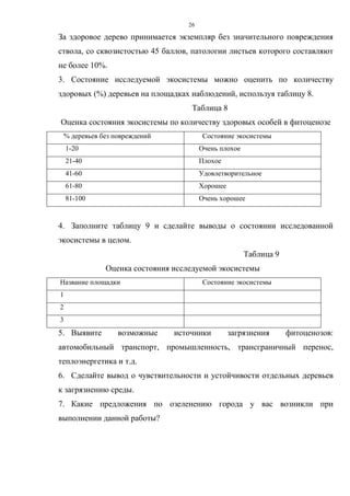 26
За здоровое дерево принимается экземпляр без значительного повреждения
ствола, со сквозистостью 45 баллов, патологии листьев которого составляют
не более 10%.
3. Состояние исследуемой экосистемы можно оценить по количеству
здоровых (%) деревьев на площадках наблюдений, используя таблицу 8.
Таблица 8
Оценка состояния экосистемы по количеству здоровых особей в фитоценозе
% деревьев без повреждений Состояние экосистемы
1-20 Очень плохое
21-40 Плохое
41-60 Удовлетворительное
61-80 Хорошее
81-100 Очень хорошее
4. Заполните таблицу 9 и сделайте выводы о состоянии исследованной
экосистемы в целом.
Таблица 9
Оценка состояния исследуемой экосистемы
Название площадки Состояние экосистемы
1
2
3
5. Выявите возможные источники загрязнения фитоценозов:
автомобильный транспорт, промышленность, трансграничный перенос,
теплоэнергетика и т.д.
6. Сделайте вывод о чувствительности и устойчивости отдельных деревьев
к загрязнению среды.
7. Какие предложения по озеленению города у вас возникли при
выполнении данной работы?
 