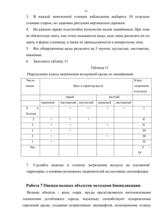 29
3. В каждой намеченной станции наблюдения выберите 10 отдельно
стоящих старых, но здоровых растущих вертикально деревьев.
4. На каждом дереве подсчитайте количество видов лишайников. При этом
не обязательно знать, как точно называются виды, надо лишь различать их по
цвету и форме слоевища, а также их принадлежности к конкретному типу.
5. Все обнаруженные виды разделите на 3 группы: кустистые, листоватые,
накипные
6. Заполните таблицу 11
Таблица 11
Определение класса загрязнения воздушной среды по лишайникам
Число
видов Цвет и характер роста
Класс
загрязнени
я воздуха
серый желтый
накипной листоватый кустистый накипной листоватый
6 и
больше
+ + ++ + + I
3 + + + II
3 + + + II
2 + + III
2 + + III
1 + IV
Нет V -
VI
7. Сделайте выводы и степени загрязнения воздуха на изучаемой
территории, о влиянии возможных загрязнителей на состояние лихенофлоры.
Работа 7 Оценка водных объектов методами биоиндикации
Водные объекты - реки, озера, пруды представляются неотъемлемыми
элементами устойчивого города, поскольку способствуют оздоровлению
городской среды, созданию аттрактивных ландшафтов, полноценному отдыху
 