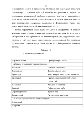 38
индикаторной бумаги. В большинстве природных вод водородный показатель
соответствует значению 6,5- 8,5 (нейтральная реакция) и зависит от
соотношения концентраций свободного диоксида углерода и гидрокарбонат-
иона. Более низкие значения могут наблюдаться в кислых болотных водах за
счет повышенного содержания гуминовых и фульвокислот. Летом при
интенсивном фотосинтезе рН может повышаться до 9.
Точное определение запаха воды проводится в лаборатории. В полевых
условиях можно оценить естественного происхождения запах (от живущих и
отмирающих в воде организмов, от влияния берегов, дна, окружающих почв,
грунтов и т.д.) или запах искусственного происхождения (от попадания
промышленных сточных вод, разливов нефти и т.д.). Для ориентации приводим
таблицу.
Таблица 15
Классификация запахов.
Характер запаха Примерный род запаха
А.Запахи естественного происхождения
Болотный Илистый, тинистый
Гнилостный Фекальный, сточный
Древесный Запах мокрой коры, древесной щепы
Землистый Прелый, свежевспаханной земли,
глинистый
Плесневый Затхлый, застойный
Рыбный Рыбьего жира, рыбы
Сероводородный Тухлых яиц
Травянистый Скошенной травы, сена
Б.Запахи искусственного происхождения:
Фенольный
Хлорный
 