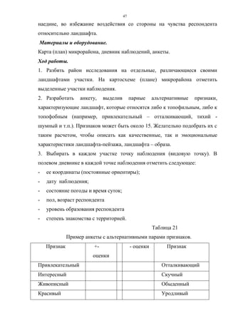 47
наедине, во избежание воздействия со стороны на чувства респондента
относительно ландшафта.
Материалы и оборудование.
Карта (план) микрорайона, дневник наблюдений, анкеты.
Ход работы.
1. Разбить район исследования на отдельные, различающиеся своими
ландшафтами участки. На картосхеме (плане) микрорайона отметить
выделенные участки наблюдения.
2. Разработать анкету, выделив парные альтернативные признаки,
характеризующие ландшафт, которые относятся либо к топофильным, либо к
топофобным (например, привлекательный – отталкивающий, тихий -
шумный и т.п.). Признаков может быть около 15. Желательно подобрать их с
таким расчетом, чтобы описать как качественные, так и эмоциональные
характеристики ландшафта-пейзажа, ландшафта – образа.
3. Выбирать в каждом участке точку наблюдения (видовую точку). В
полевом дневнике в каждой точке наблюдения отметить следующее:
- ее координаты (постоянные ориентиры);
- дату наблюдения;
- состояние погоды и время суток;
- пол, возраст респондента
- уровень образования респондента
- степень знакомства с территорией.
Таблица 21
Пример анкеты с альтернативными парами признаков.
Признак +-
оценки
- оценки Признак
Привлекательный Отталкивающий
Интересный Скучный
Живописный Обыденный
Красивый Уродливый
 