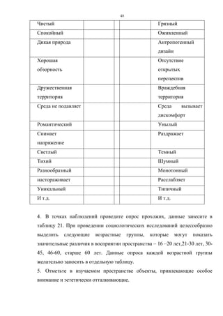 48
Чистый Грязный
Спокойный Оживленный
Дикая природа Антропогенный
дизайн
Хорошая
обзорность
Отсутствие
открытых
перспектив
Дружественная
территория
Враждебная
территория
Среда не подавляет Среда вызывает
дискомфорт
Романтический Унылый
Снимает
напряжение
Раздражает
Светлый Темный
Тихий Шумный
Разнообразный Монотонный
настораживает Расслабляет
Уникальный Типичный
И т.д. И т.д.
4. В точках наблюдений проведите опрос прохожих, данные занесите в
таблицу 21. При проведении социологических исследований целесообразно
выделить следующие возрастные группы, которые могут показать
значительные различия в восприятии пространства – 16 –20 лет,21-30 лет, 30-
45, 46-60, старше 60 лет. Данные опроса каждой возрастной группы
желательно заносить в отдельную таблицу.
5. Отметьте в изучаемом пространстве объекты, привлекающие особое
внимание и эстетически отталкивающие.
 