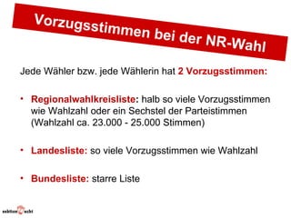 Vorzugss
                 timmen b
                              ei der NR
                                            -Wahl
Jede Wähler bzw. jede Wählerin hat 2 Vorzugsstimmen:

• Regionalwahlkreisliste: halb so viele Vorzugsstimmen
  wie Wahlzahl oder ein Sechstel der Parteistimmen
  (Wahlzahl ca. 23.000 - 25.000 Stimmen)

• Landesliste: so viele Vorzugsstimmen wie Wahlzahl

• Bundesliste: starre Liste
 