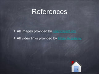 References
All images provided by openclipart.org
All video links provided by Khan Academy
 
