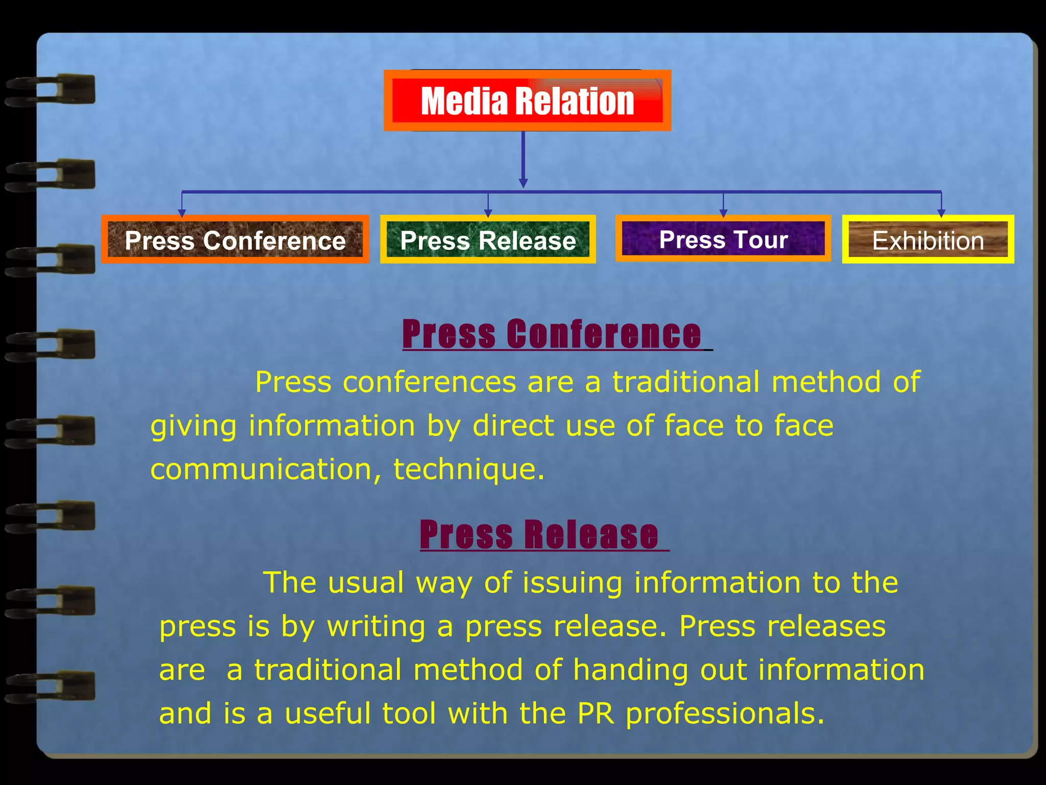 Media Relation


Press Conference   Press Release     Press Tour   Exhibition


                   Press Conference
         Press conferences are a traditional method of
 giving information by direct use of face to face
 communication, technique.

                    Press Release
          The usual way of issuing information to the
  press is by writing a press release. Press releases
  are a traditional method of handing out information
  and is a useful tool with the PR professionals.
 