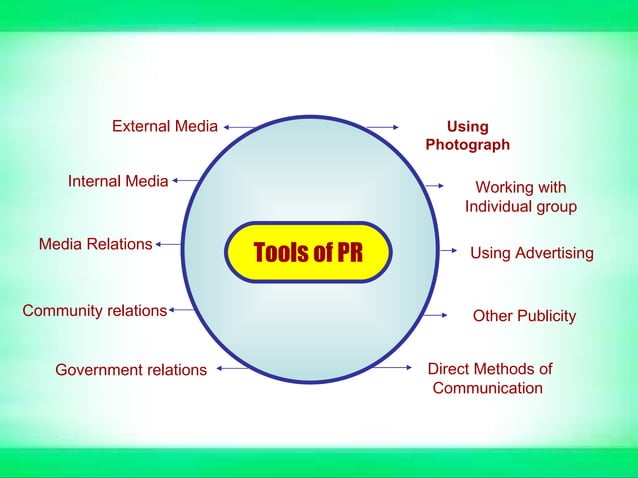 Different Tools Of Public Relations