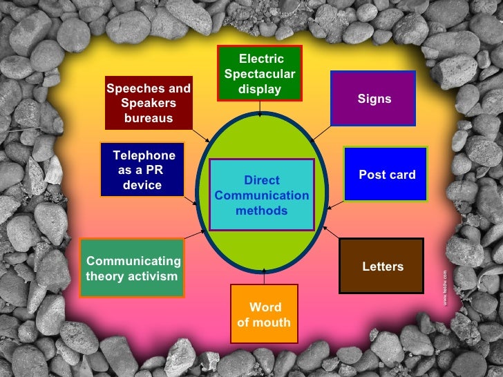Different Tools Of Public Relations