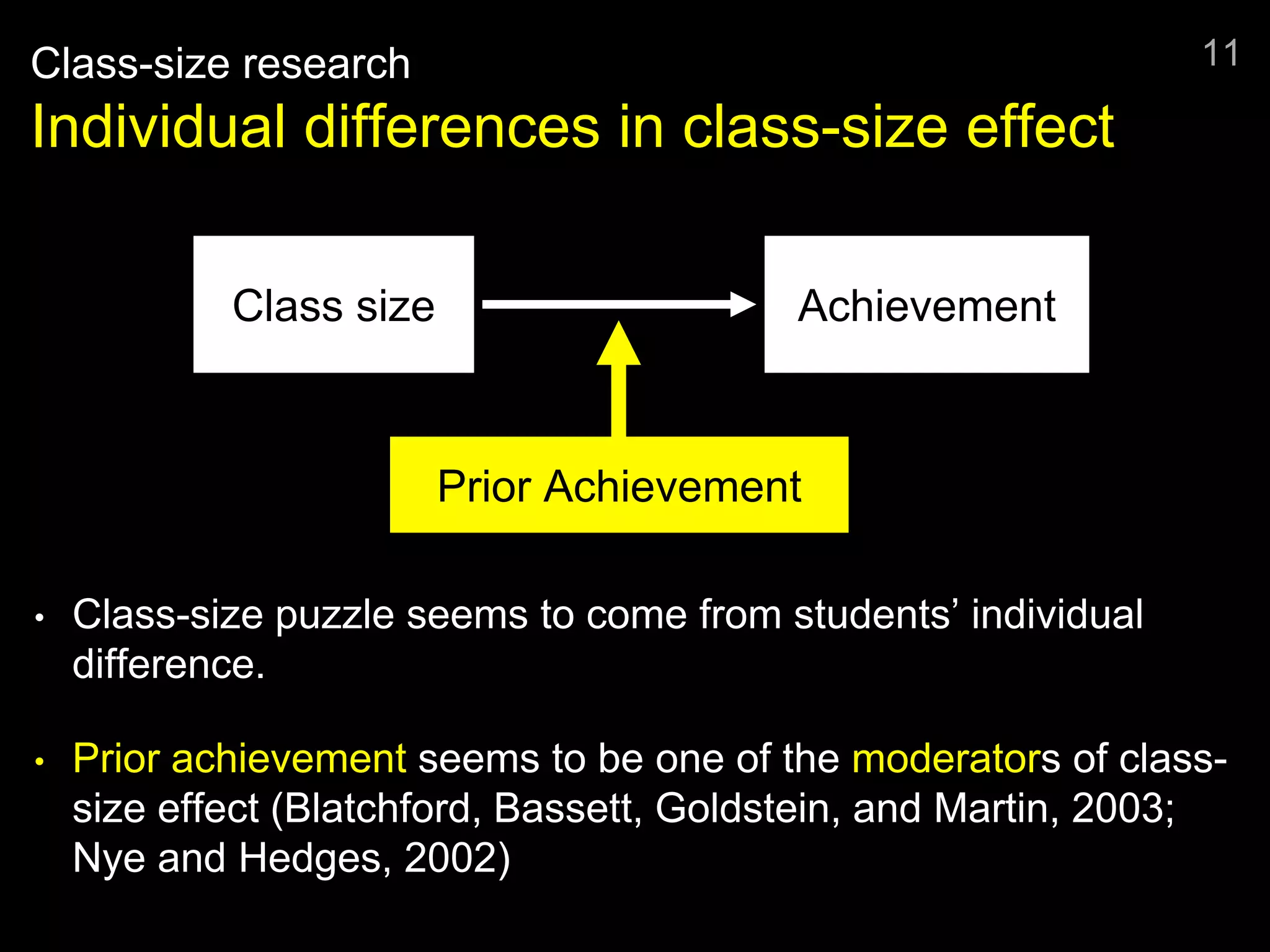 Class-size research
Individual differences in class-size effect
• Class-size puzzle seems to come from students’ individual
difference.
• Prior achievement seems to be one of the moderators of class-
size effect (Blatchford, Bassett, Goldstein, and Martin, 2003;
Nye and Hedges, 2002)
11
Class size Achievement
Prior Achievement
 