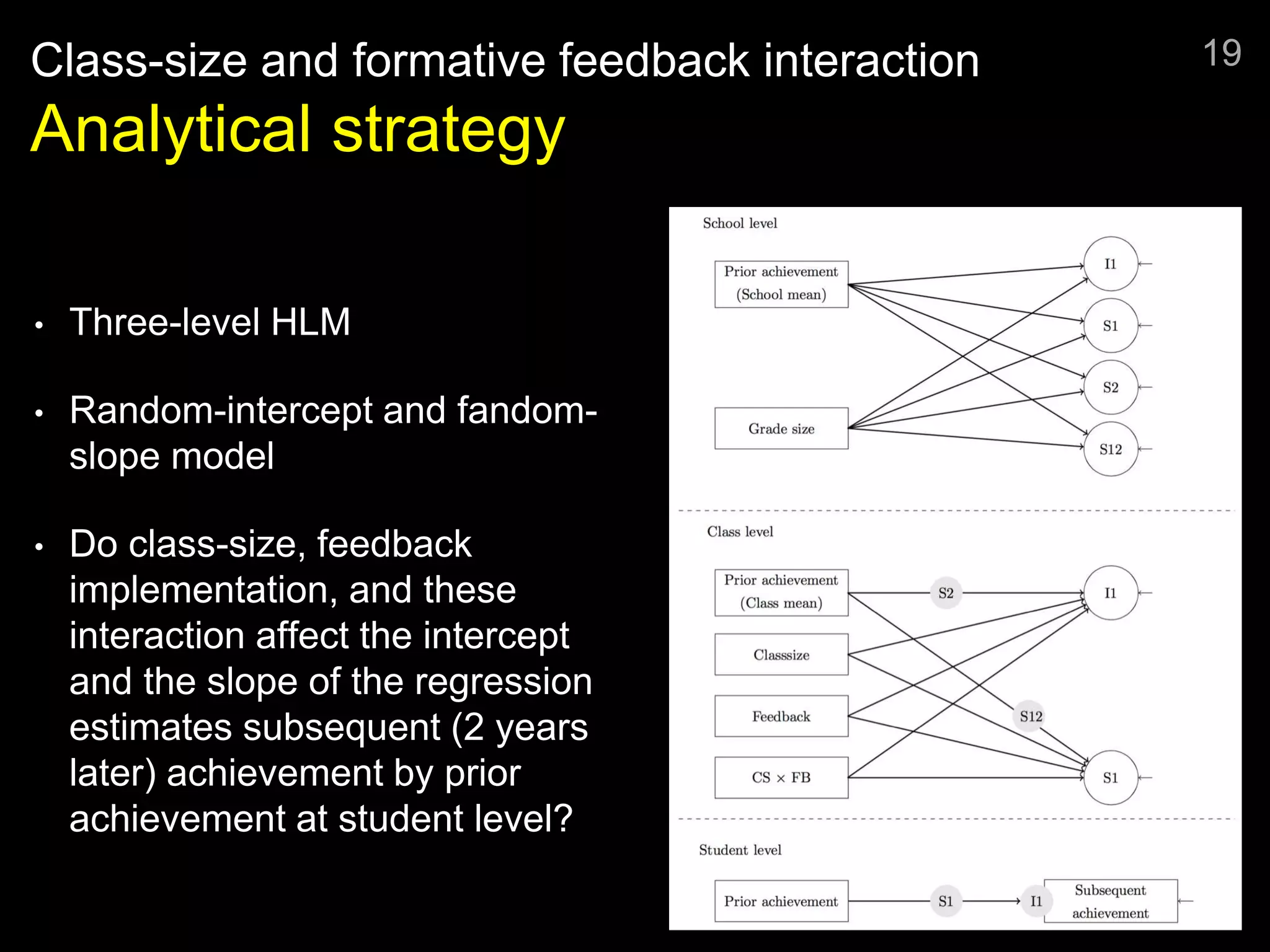 Class-size and formative feedback interaction
Analytical strategy
• Three-level HLM
• Random-intercept and fandom-
slope model
• Do class-size, feedback
implementation, and these
interaction affect the intercept
and the slope of the regression
estimates subsequent (2 years
later) achievement by prior
achievement at student level?
19
 