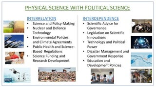 PHYSICAL SCIENCE WITH POLITICAL SCIENCE
INTERRELATION
• Science and Policy-Making
• Nuclear and Defence
Technology
• Environmental Policies
and Climate Agreements
• Public Health and Science-
Based Regulations
• Science Funding and
Research Development
INTERDEPENDENCE
• Scientific Advice for
Governance
• Legislation on Scientific
Innovations
• Technology and Political
Power
• Disaster Management and
Government Response
• Education and
Development Policies
 