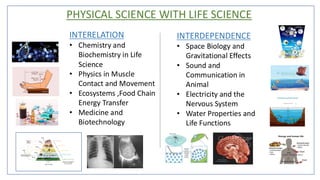 PHYSICAL SCIENCE WITH LIFE SCIENCE
INTERELATION
• Chemistry and
Biochemistry in Life
Science
• Physics in Muscle
Contact and Movement
• Ecosystems ,Food Chain
Energy Transfer
• Medicine and
Biotechnology
INTERDEPENDENCE
• Space Biology and
Gravitational Effects
• Sound and
Communication in
Animal
• Electricity and the
Nervous System
• Water Properties and
Life Functions
 