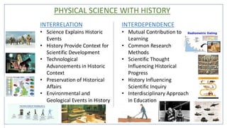 PHYSICAL SCIENCE WITH HISTORY
INTERRELATION
• Science Explains Historic
Events
• History Provide Context for
Scientific Development
• Technological
Advancements in Historic
Context
• Preservation of Historical
Affairs
• Environmental and
Geological Events in History
INTERDEPENDENCE
• Mutual Contribution to
Learning
• Common Research
Methods
• Scientific Thought
Influencing Historical
Progress
• History Influencing
Scientific Inquiry
• Interdisciplinary Approach
in Education
 