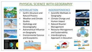 PHYSICAL SCIENCE WITH GEOGRAPHY
INTERRELATTION
• Earth’s Structure and
Natural Process
• Weather and Climate
Studies
• Hydrology and
Oceanography
• Astronomical Influence
on Geography
• Environmental Science
and Ecosystems
INDERDEPENDENCE
• Scientific Methods in
Geography
• Climate Change and
Human Impact
• Natural Disaster
Management
• Recourse Management
and Sustainability
• Interdisciplinary
Approach in Education
 