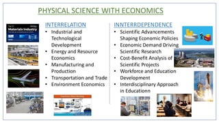PHYSICAL SCIENCE WITH ECONOMICS
INTERRELATION
• Industrial and
Technological
Development
• Energy and Resource
Economics
• Manufacturing and
Production
• Transportation and Trade
• Environment Economics
INNTERRDEPENDENCE
• Scientific Advancements
Shaping Economic Policies
• Economic Demand Driving
Scientific Research
• Cost-Benefit Analysis of
Scientific Projects
• Workforce and Education
Development
• Interdisciplinary Approach
in Educationn
 