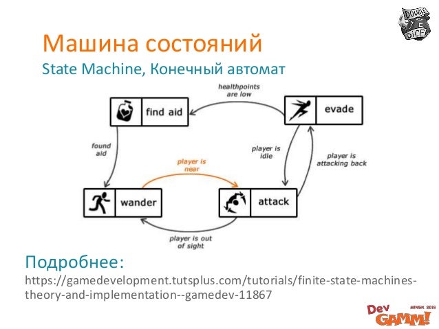 Машина состояний python