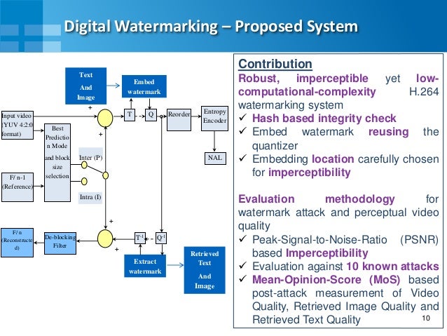 Phd thesis on watermarking   bestbuywriteessay.biz