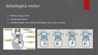 belsőégésű motor
 Nikolaus August Otto
 hajtóanyag: benzin
 melléktermékek: szén-dioxid, dihidrogén-oxid, szén-monoxid
 