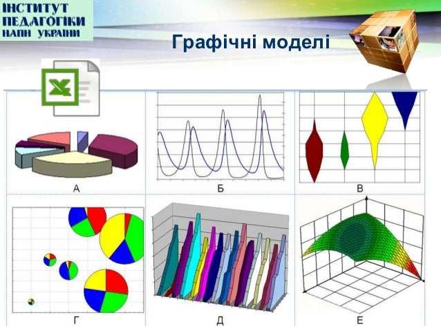 Картинки по запросу графічні моделі