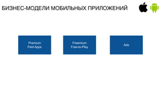 Подключить услугу