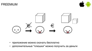 Подписки В IOS И Android Приложениях | PPT