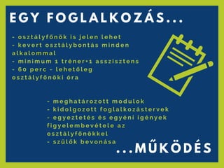 E G Y F O G L A L K O Z Á S . . .
- o s z t á l y f ő n ö k i s j e l e n l e h e t
- k e v e r t o s z t á l y b o n t á s m i n d e n
a l k a l o m m a l
- m i n i m u m 1 t r é n e r + 1 a s s z i s z t e n s
- 6 0 p e r c - l e h e t ő l e g
o s z t á l y f ő n ö k i ó r a
. . . M Ű K Ö D É S
-   m e g h a t á r o z o t t m o d u l o k
- k i d o l g o z o t t f o g l a l k o z á s t e r v e k
- e g y e z t e t é s é s e g y é n i i g é n y e k
f i g y e l e m b e v é t e l e a z
o s z t á l y f ő n ö k k e l
- s z ü l ő k b e v o n á s a
 