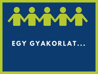 E G Y G Y A K O R L A T . . .
 